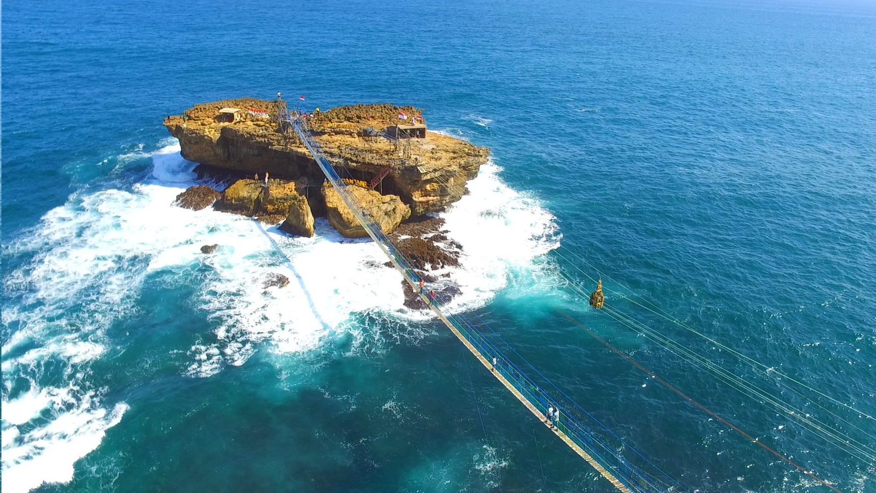 Pantai Timang Jogja 2026: Harga Gondola, Rute, Jeep & Paket Wisata Lengkap